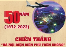 Infographic: 12 ngày đêm chiến đấu anh dũng, kiên cường, mưu trí, sáng tạo