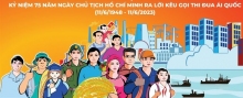 Đề cương tuyên truyền nhân kỷ niệm 75 năm Ngày Chủ tịch Hồ Chí Minh ra Lời kêu gọi thi đua ái quốc (11/6/1948 - 11/6/2023)
