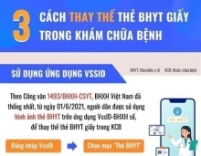 Thông báo về việc rà soát, đối chiếu thông tin cá nhân để đảm bảo quyền lợi của người tham gia BHYT