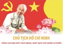 Đạo đức cách mạng trong tình hình hiện nay