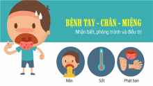 Khuyến cáo phòng, chống bệnh tay chân miệng