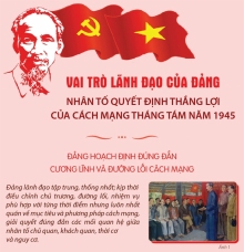 vna potal vai tro lanh dao cua dang nhan to quyet dinh thang loi 1724034361   Copy
