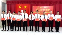 45 học viên hoàn thành Lớp Sơ cấp lý luận chính trị khóa I năm 2025
