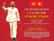 INFOGRAPHICS: Chủ tịch Hồ Chí Minh - Cả cuộc đời vì nước, vì dân