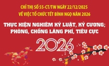 Chỉ thị số 55-CT/TW của Ban Bí thư về việc tổ chức Tết Bính Ngọ năm 2026