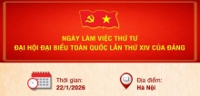 [Infographic] Ngày làm việc thứ tư Đại hội đại biểu toàn quốc lần thứ XIV của Đảng Cộng sản Việt Nam