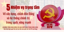 Infographic: Nhiệm vụ trọng tâm về xây dựng, chỉnh đốn Đảng và hệ thống chính trị trong sạch, vững mạnh