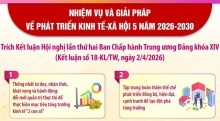 INFOGARPHICS: Kết luận số 18-KL/TW: Nhiệm vụ và giải pháp về phát triển kinh tế - xã hội 5 năm 2026-2030