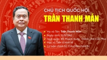 Infographics: Tiểu sử tóm tắt của Chủ tịch Quốc hội Trần Thanh Mẫn