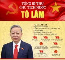 Infographic: Tiểu sử tóm tắt của Tổng Bí thư, Chủ tịch nước Tô Lâm