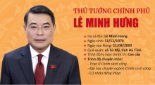 Infographic: Tiểu sử tóm tắt Thủ tướng Chính phủ Lê Minh Hưng