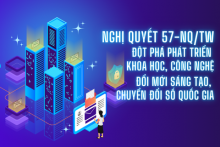 Xã Phong Điền 99,88% hồ sơ, thủ tục hành chính tiếp nhận và giải quyết trực tuyến