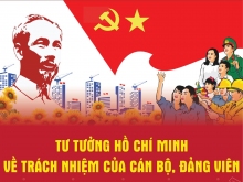 Tư tưởng Hồ Chí Minh về vai trò của cán bộ, đảng viên