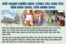 INFOGRAPHICS: Đẩy mạnh chiến lược công tác dân tộc đến năm 2030, tầm nhìn 2045