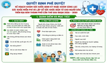 Infographic: Quyết định phê duyệt kế hoạch khám sức khỏe định kỳ hoặc khám sàng lọc sức khỏe miễn phí và lập sổ sức khỏe điện tử cho người dân trên địa bàn thành phố cần thơ giai đoạn 2026 – 2030
