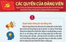 [Infographics] Các quyền của đảng viên
