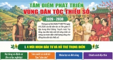 [INFOGRAPHICS] Tâm điểm phát triển vùng dân tộc thiểu số 2026-2030