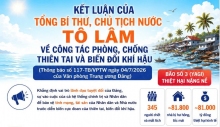Infographic: Kết luận của Tổng Bí thư, Chủ tịch nước Tô Lâm về công tác phòng, chống thiên tai và biến đổi khí hậu