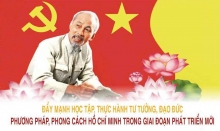 Đẩy mạnh học tập, thực hành tư tưởng, đạo đức, phương pháp, phong cách Hồ Chí Minh trong giai đoạn phát triển mới