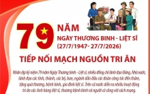 79 năm Ngày Thương binh-Liệt sỹ: Tiếp nối mạch nguồn tri ân