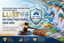 Cần Thơ đẩy mạnh truyền thông chính sách Dự án Luật An toàn thực phẩm (sửa đổi)