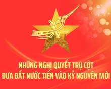 Nghị quyết trụ cột