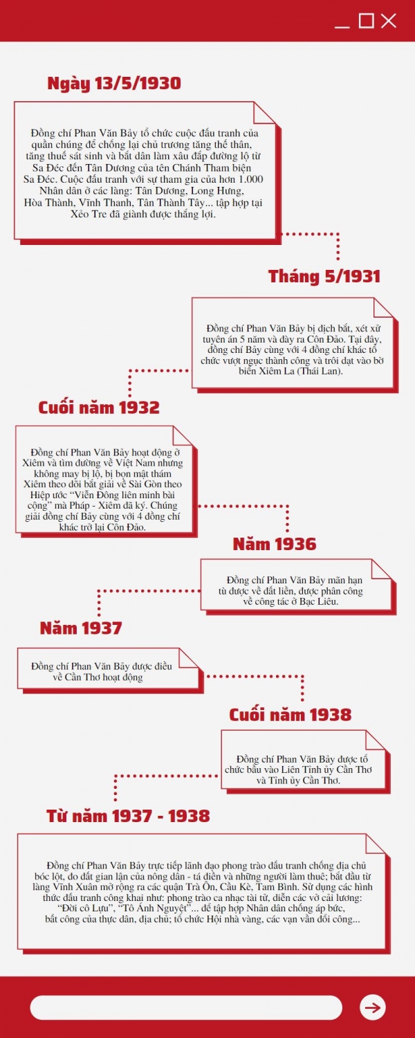 2 Khí phách anh hùng