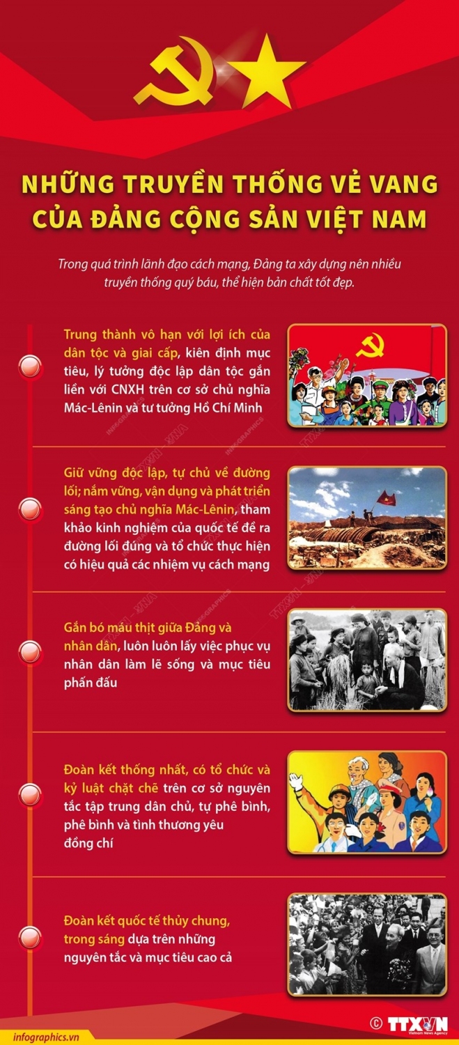 truyen thong ve vang DCSVN