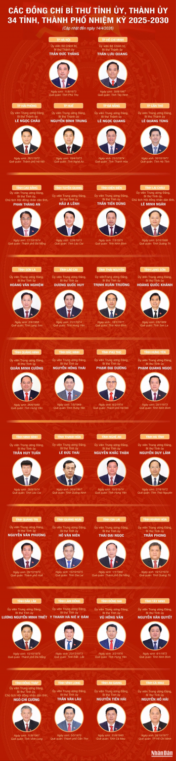 15 4 bithu34tinh,thanh